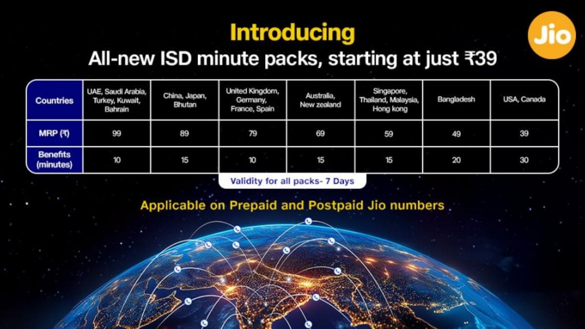 Reliance Jio Introduces New ISD Minute Pack Recharge Plans Starting at Rs. 39